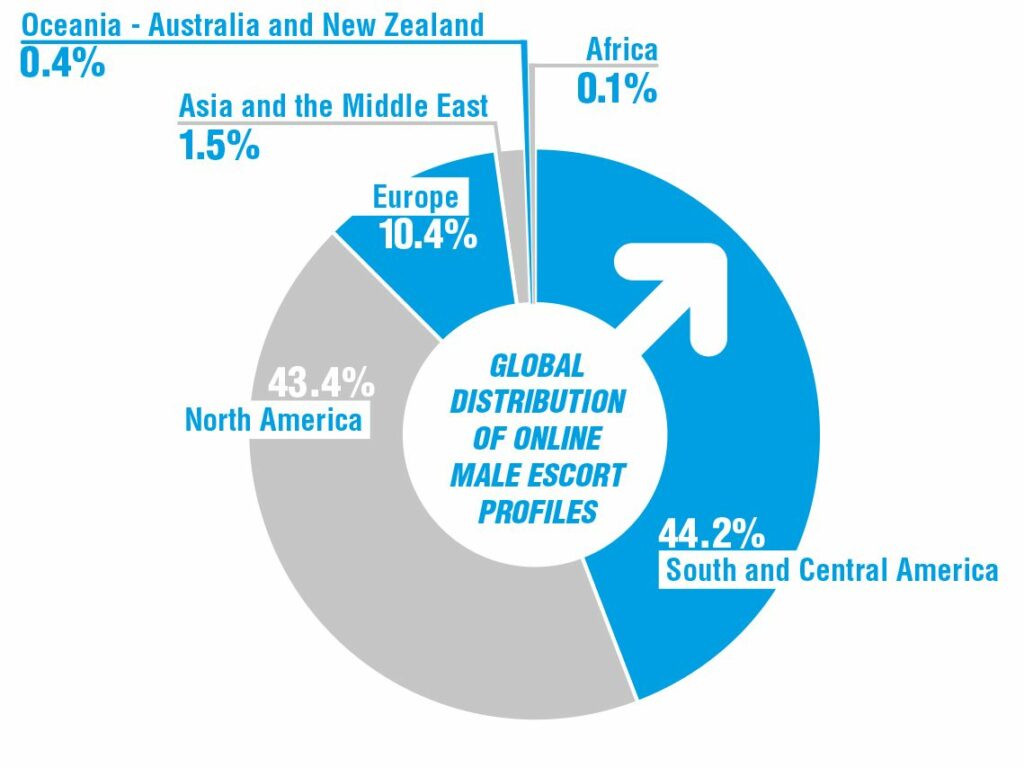 Sex Worker Statistics by Country, Gender [2024]